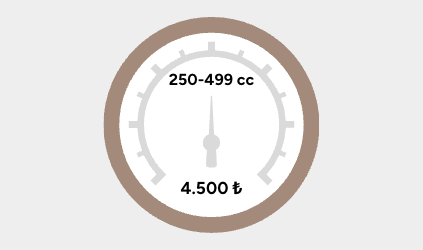 250-499cc Ekspertiz Paketi